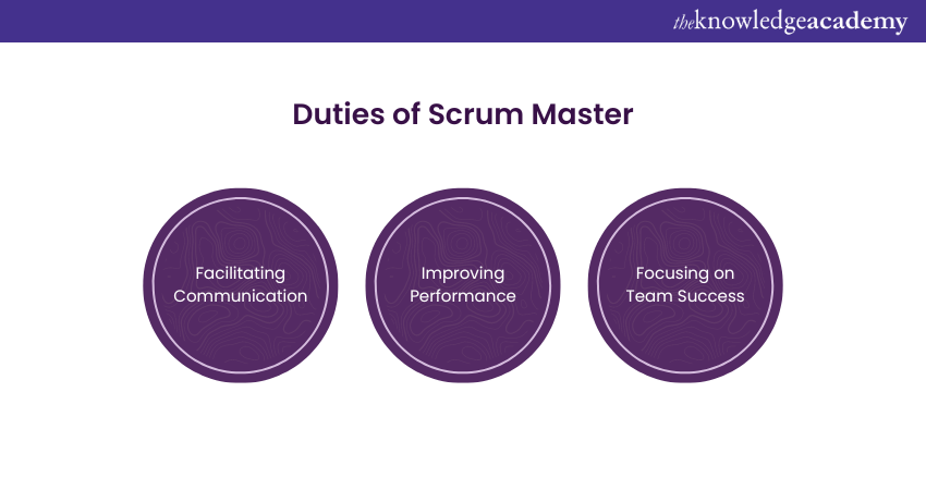 Duties of Scrum Master