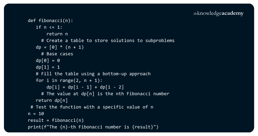 Dynamic Programming Example