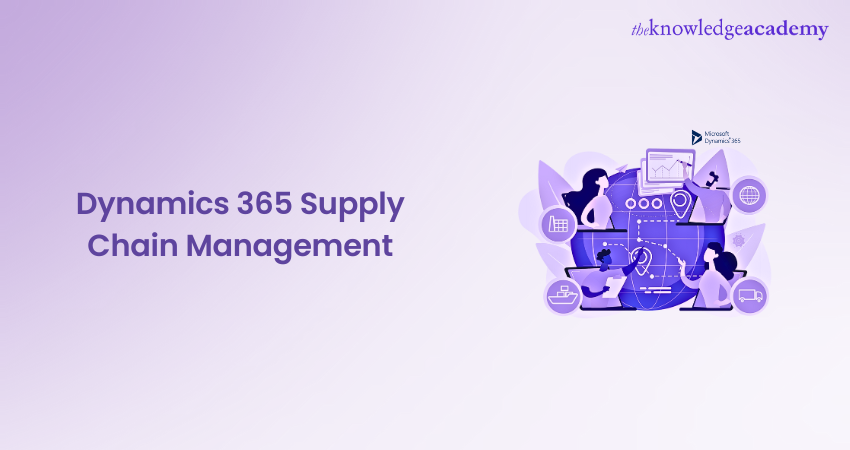 Dynamics 365 Supply Chain Management