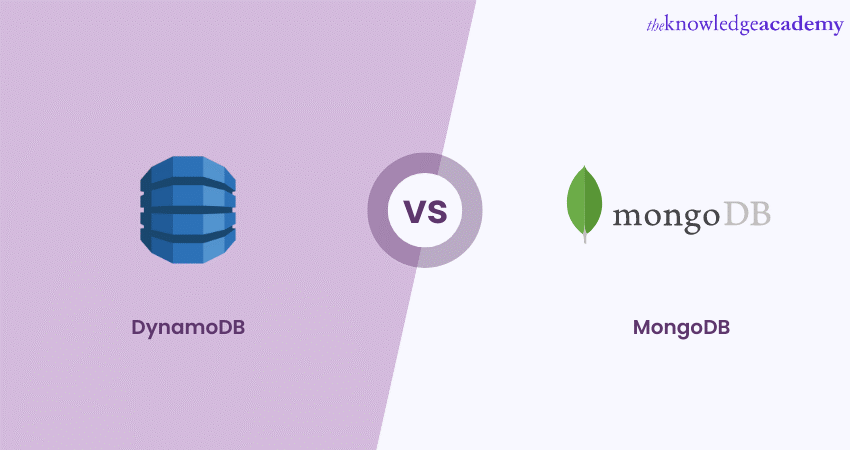 DynamoDB vs MongoDB