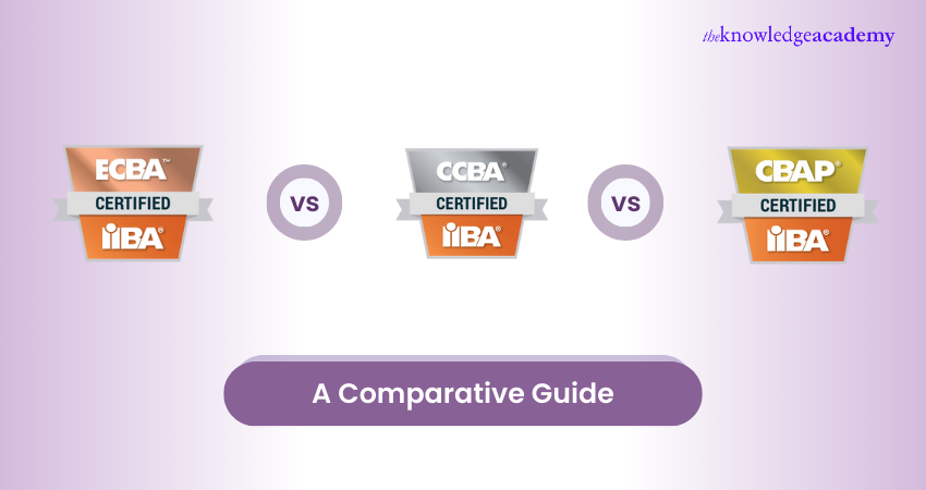 ECBA vs CCBA vs CBAP