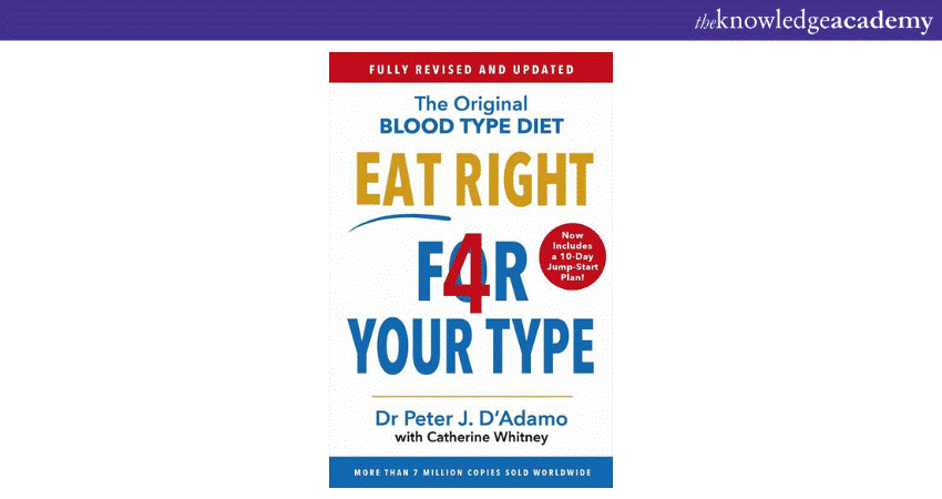 Eat Right 4 Your Type by 