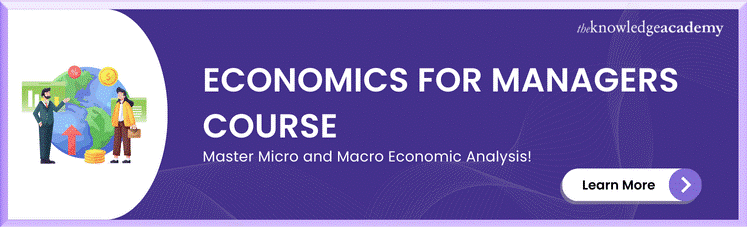  Economics For Managers Course