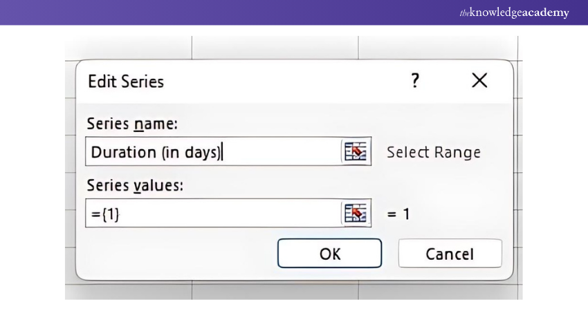 Edit Series Window for Gantt Chart