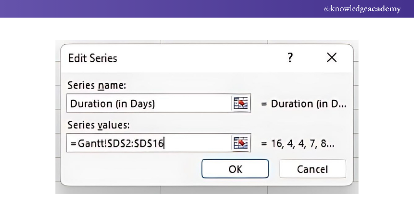 Edit Series Window in Gantt Chart