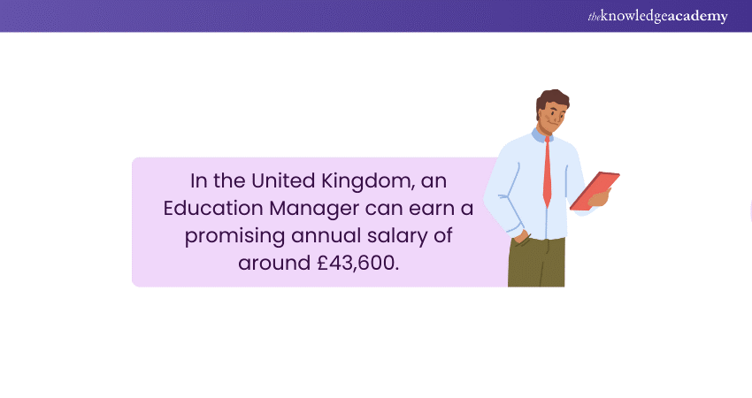 Education Manager Salary in the United Kingdom  