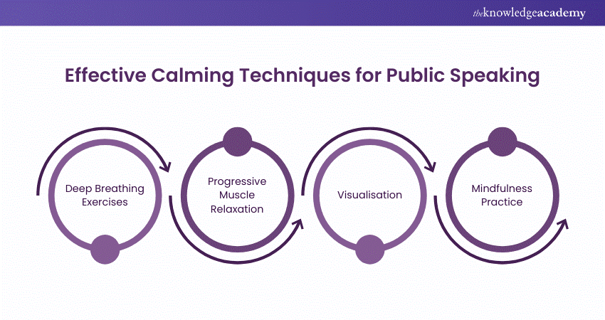 Effective Calming Techniques for Public Speaking