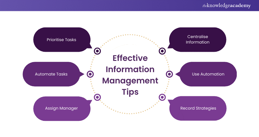 Effective Information Management Tips