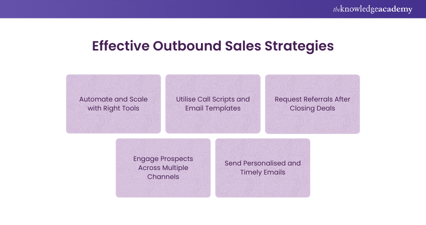 Effective Outbound Sales Strategies