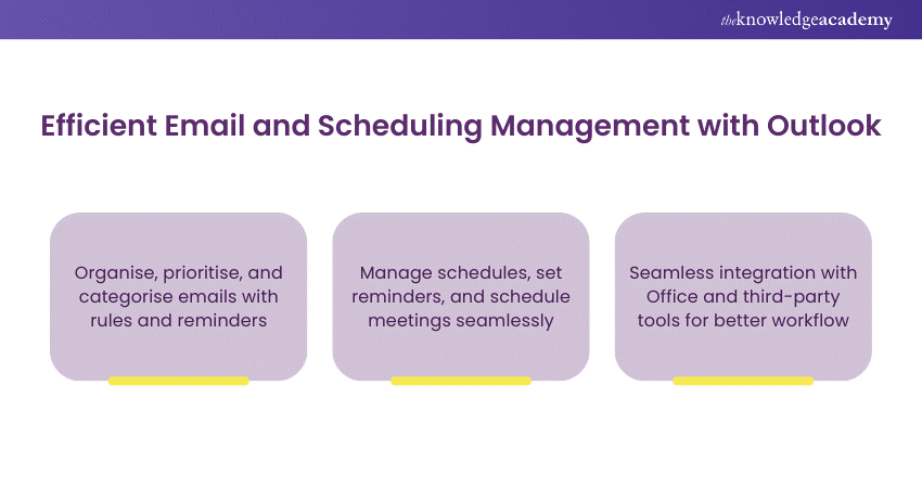 Efficient Email and Scheduling Management with Outlook