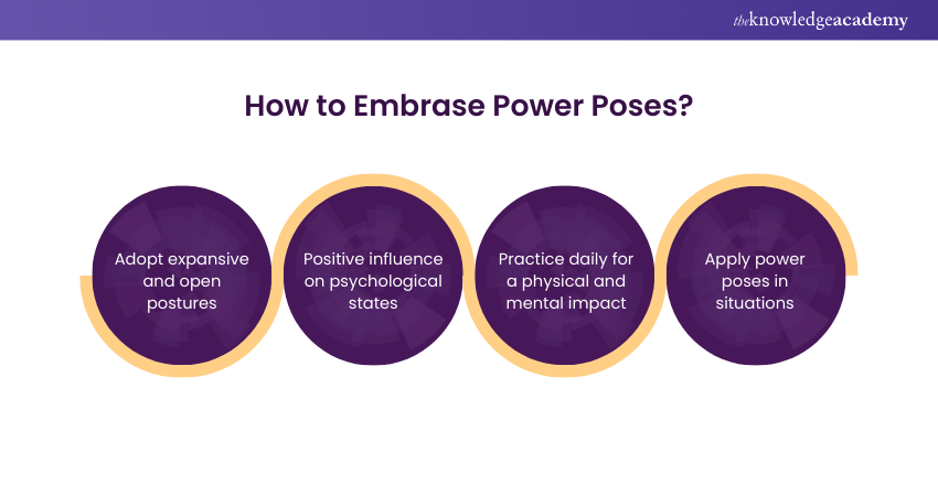 Embrace power poses