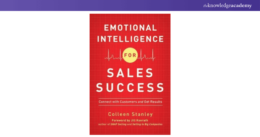 Emotional Intelligence for Sales Success