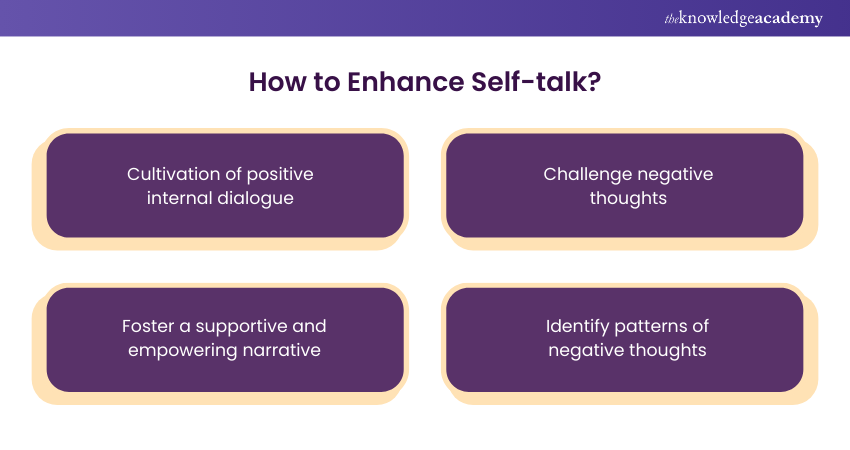 Enhance your self-talk