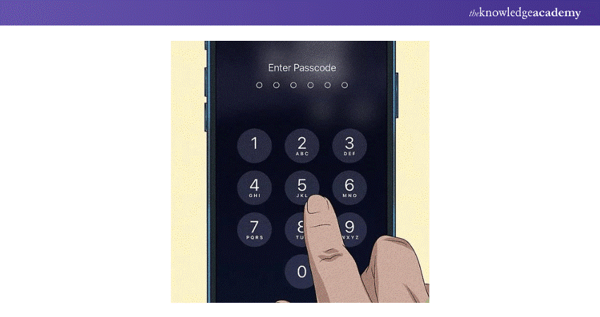 Enter your Passcode five times