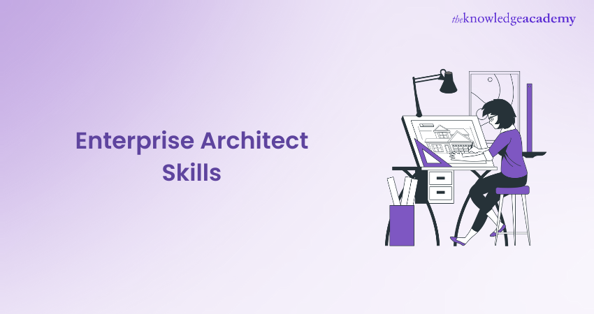 Enterprise Architect Skills