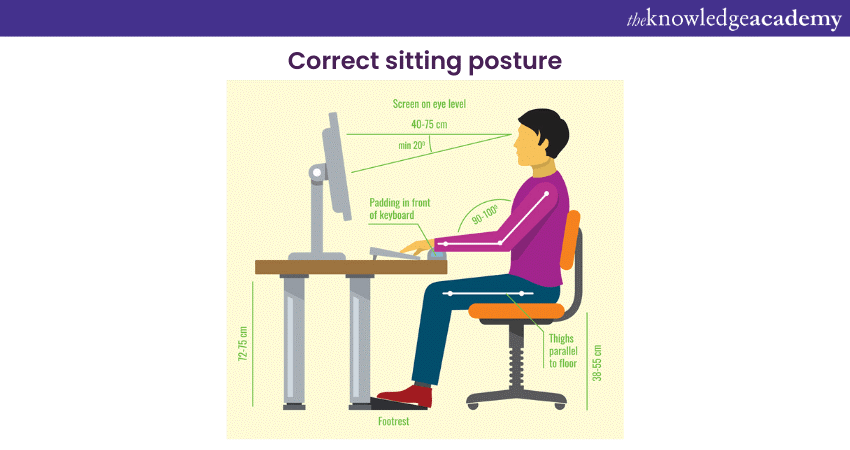 Ergonomics for Touch Typing