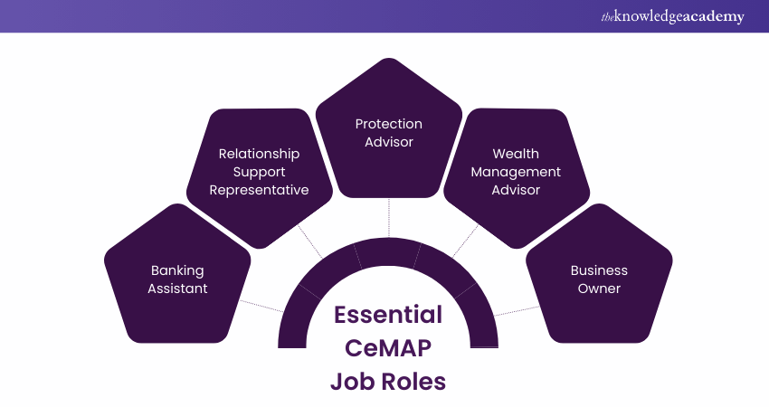 Essential CeMAP Job Roles