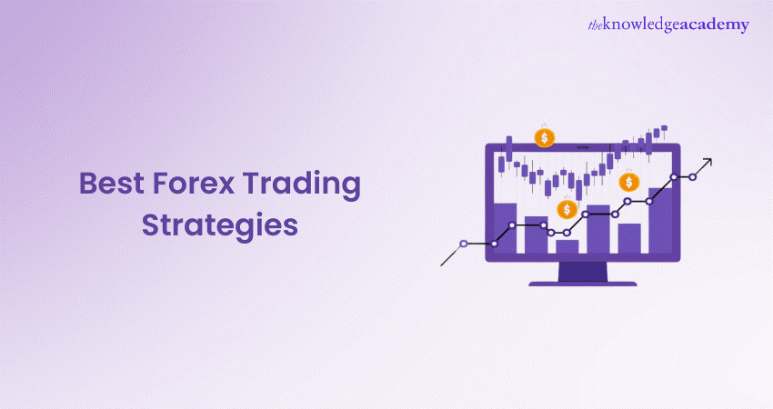 Essential Forex Trading Strategies