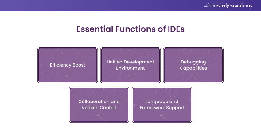 Essential Functions of IDEs