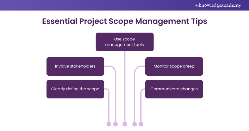 Essential Project Scope Management Tips