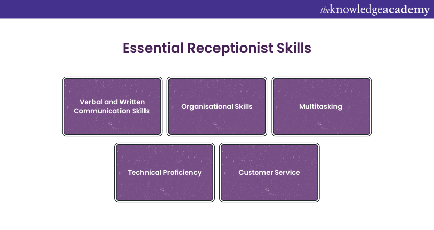 Essential Receptionist Skills