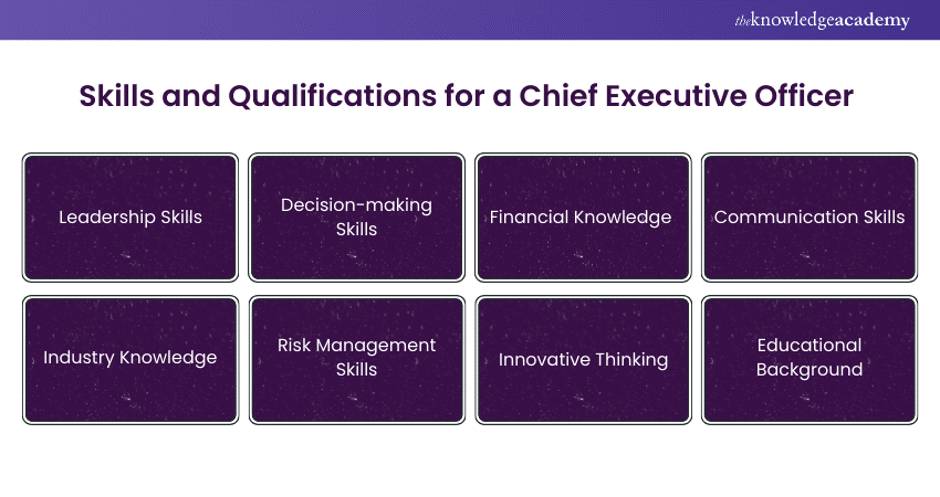 Essential Skills and Qualifications for a Chief Executive Officer