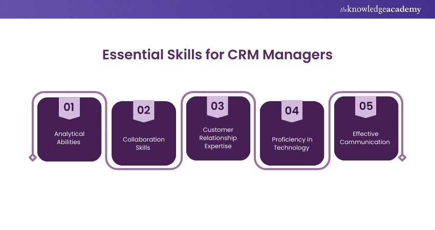 Essential Skills for CRM Managers 