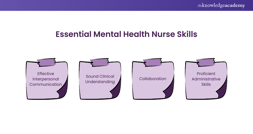 Essential Skills for a Mental Health Nurse 