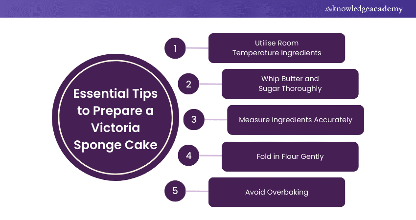 Essential Tips to Prepare a Victoria Sponge Cake