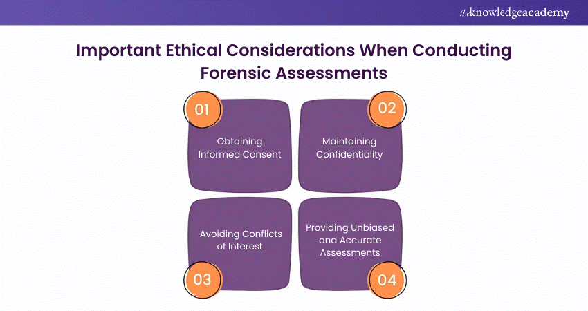 Ethical Considerations for Forensic Assessments 