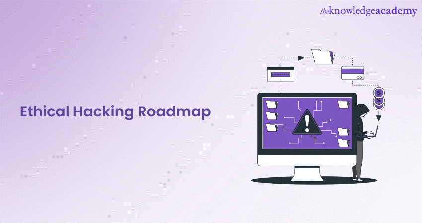 Ethical Hacking Roadmap 