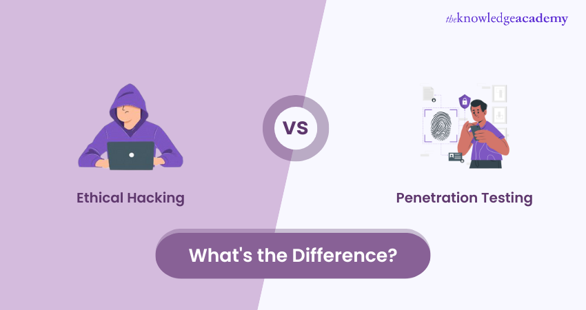 Ethical Hacking vs Penetration Testing