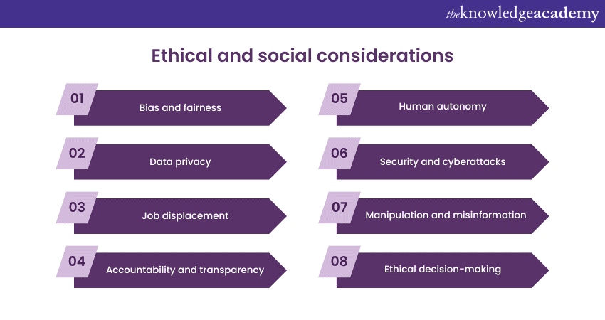 Ethical and social considerations