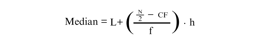 Example Mean Grouped Data