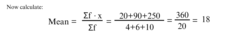 Example Mean Ungrouped Data