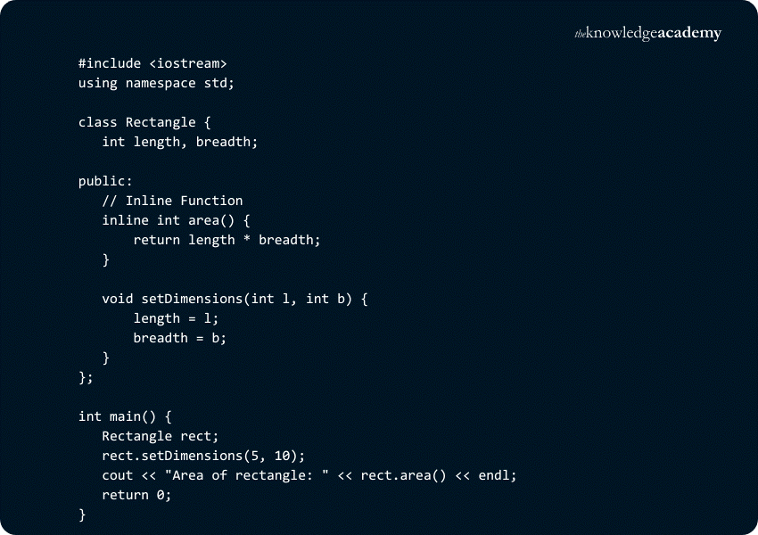 Example code for Inline Function in a Class