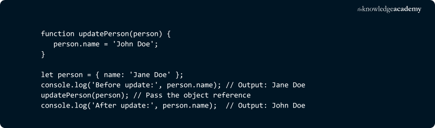 Example of Call By Reference in JavaScript