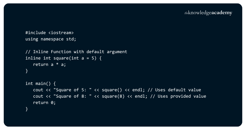 Example of Inline Function with Default Arguments