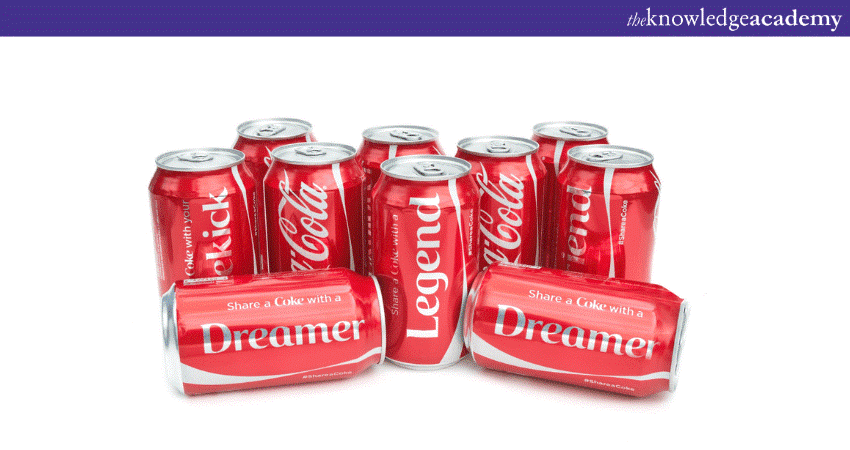 Example of Integrated Marketing: Coca-Cola