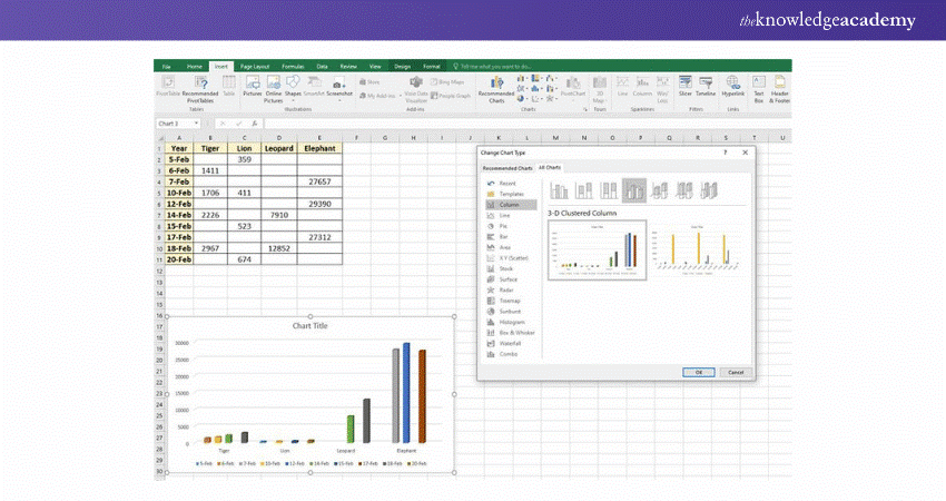 Excel Chart Types