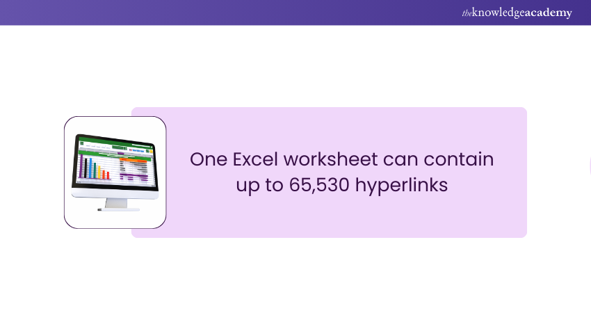 Excel Fact