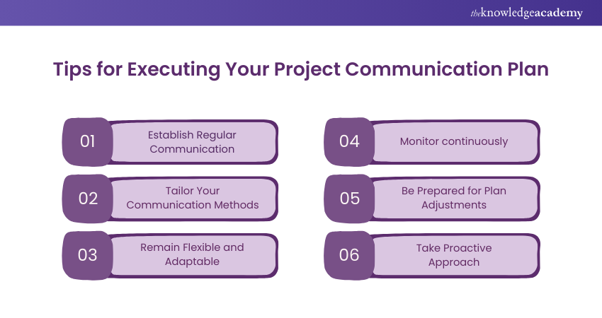 Executing Your Project Communication Plan Tips