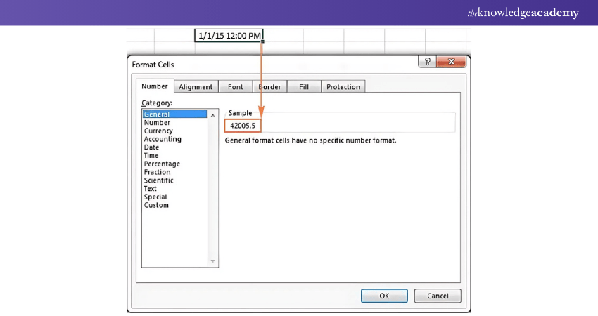 Explaining how to Convert Number in Excel