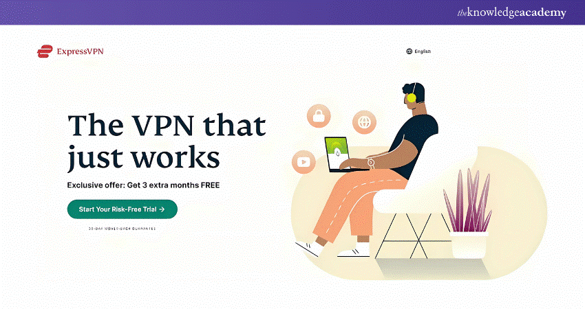 Express VPN Landing Page