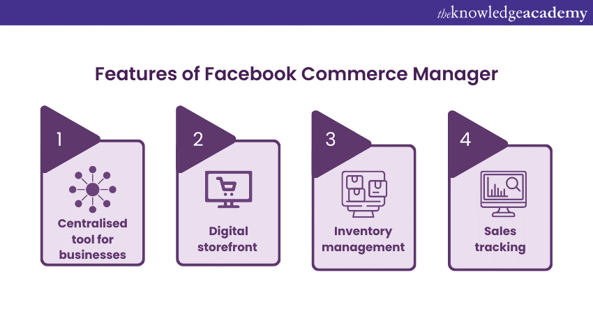  Facebook Commerce Manager 