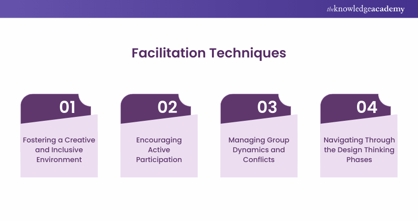 Facilitation Techniques