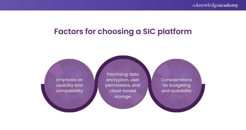 Factors for choosing a SIC platform