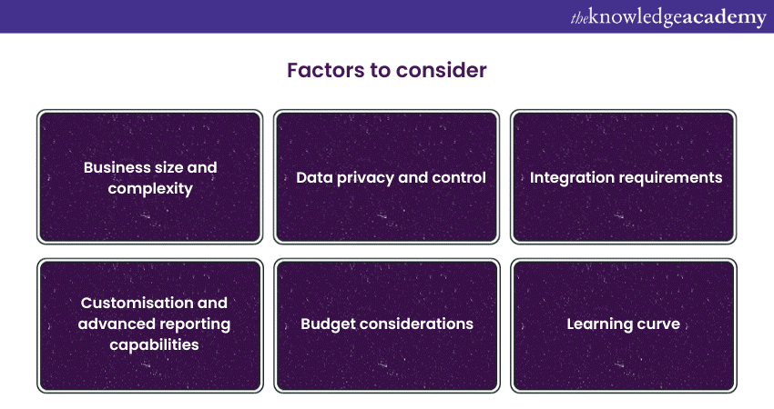 Factors to consider when choosing between Adobe Analytics and Google Analytics 