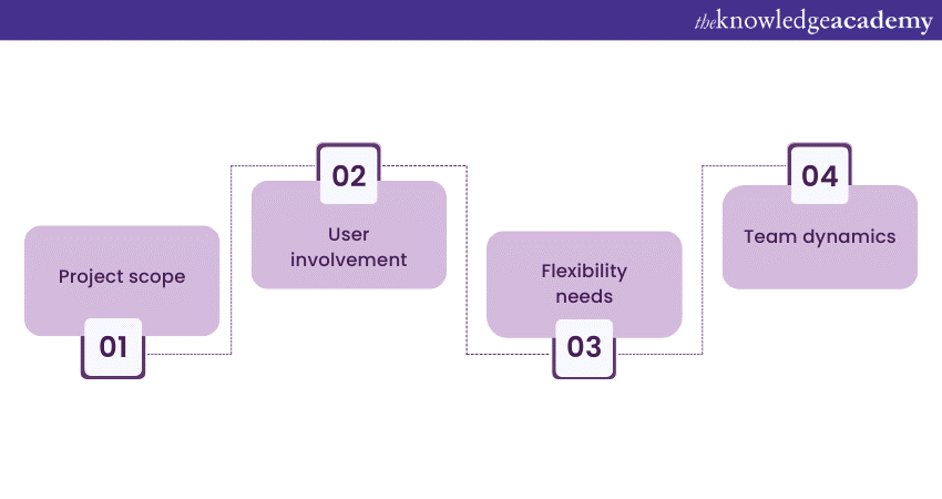 Factors you should consider to select the right approach