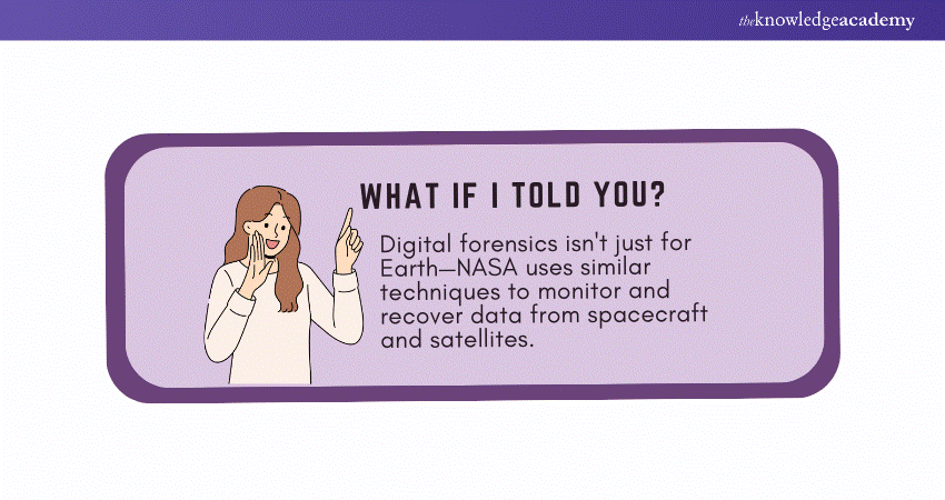 Fascinating fact about Digital Forensics Tools